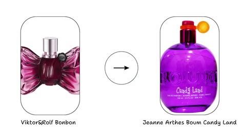 which replica perfume is for me|best clones of expensive perfumes.